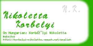 nikoletta korbelyi business card